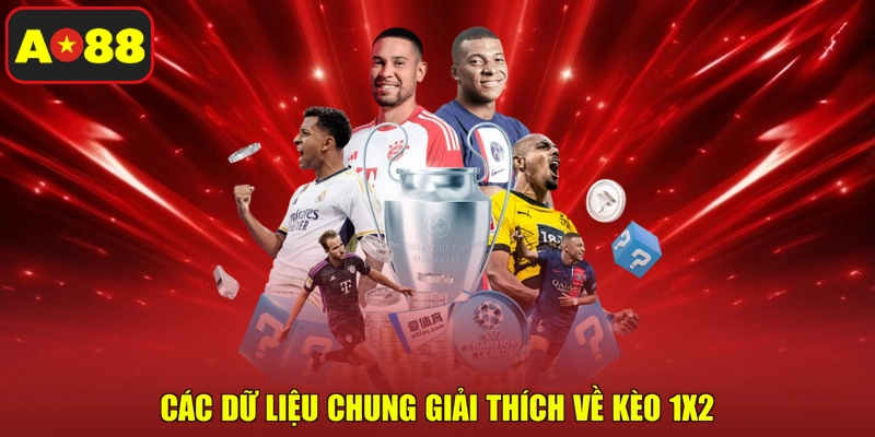 Các dữ liệu chung giải thích về kèo 1X2